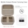 Elonbo Carrying Case for NETGEAR Nighthawk M6 M6 Pro M7 Pro M5 5G Mobile Hotspot Router Portable Wireless WiFi Travel Hotspot Router Storage Holder Extra Mesh Pocket Fits Cable Champagne Gold