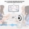 eboxer-1 eboxer1 HD USB2030 Web Camera Builtin Microphone Adjustable Computer Camera PC Webcam 480P with Transparent Clip Plug and Play White