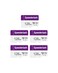 Speederlash Micro SDXC Memory Card 128GB 5 Pack Camera Plus TF Card with Adapter U3 V30 Up to 90MBs Read Speed 4K UHD5K Video Support U3 V30 A1 Rated Waterproof for Security Camera Dashcam