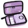 Aproca Case Compatible with ESOXOFFORE Dylanto GKTZ Kids Instant Print Cameras Portable Storage Bag for Accessories Purple Case Only