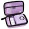 Aproca Case Compatible with ESOXOFFORE Dylanto GKTZ Kids Instant Print Cameras Portable Storage Bag for Accessories Purple Case Only