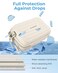 BAGSMART Digital Camera Case Waterproof Protective Small Camera Bag with 2 Carrying Ways Lightweight Camera Sling Bag for Canon PowerShot ELPH 180190 Sony DSCW800DSCW830 Beige