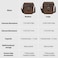 Cwatcun Camera Sling Bag PU Leather for PhotographersSmall Camera Bag Waterresistant Shockproof Case with Removable Dividers for DSLRSLRMirrorlessBrown