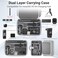STARTRC VCR Carrying Case for Insta360 X5 Storage Protective Travel Bag for Insta 360 X5 X4 Basic Bundle Battery Fast Charge Accessories Bullet Time Handle 10114CM Selfie Stic