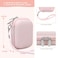 Supmay Camera Case for KODAK PIXPRO FZ45 FZ55 for CAMKORYfor Lecnippyfor Lecran Digital Camera 4K Vlogging Camera Storage Holder Mesh Pocket Suitable for Battery USB Cable SD Card Pink