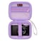 XANAD Compact Case for KODAK PIXPRO C1 PIXPRO A1 Sony RX100 VII VI V IV IIICAMKORY 4k Digital CameraPoint and Shoot Vlogging Camera Bag with Zipper Mesh Pocket fits SD card Purple