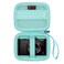 XANAD Compact Case for KODAK PIXPRO C1 PIXPRO A1 Sony RX100 VII VI V IV IIICAMKORY 4k Digital CameraPoint and Shoot Vlogging Camera Bag with Zipper Mesh Pocket fits SD card Tiffany Blue