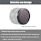 PreNexusFRYC 39mm Lens Cap for Leica ElmaritM 28mm f28 ASPH2PCs