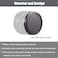 PreNexusFRYC 39mm Lens Cap for Leica ElmaritM 28mm f28 ASPH2PCs