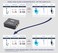THE CIMPLE CO HDMI to RCA Converter Kit for Connecting Digital to Analog Converts HDMI to RCA Down Converts Only Does Not Work in Reverse White Unit with Black Cables