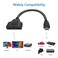BATU HDMI Splitter Adapter Cable Hdmi Splitter 1 in 2 Out Male to Dual Female 1 to 2 Way for HD LED LCD TV Support Two The Same TVs at The Same Time Mirror Only