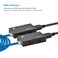 Expert Connect HDMI Extender Over Cat5eCat6Cat7 Ethernet Cable Up to 330 Feet 1080P 3D