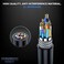 Maximm HDMI Cable 4K Ultra HD 50 Foot HDMI 20 Cable High Speed 18Gbps 4K60Hz HDR 3D 2160p 1080p HDCP 22 ARC HDMI Cables for Monitors HDTV