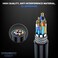 Maximm HDMI Cable 4K Ultra HD 50 Foot HDMI 20 Cable High Speed 18Gbps 4K60Hz HDR 3D 2160p 1080p HDCP 22 ARC HDMI Cables for Monitors HDTV