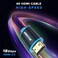 Maximm HDMI Cable 4K Ultra HD 50 Foot HDMI 20 Cable High Speed 18Gbps 4K60Hz HDR 3D 2160p 1080p HDCP 22 ARC HDMI Cables for Monitors HDTV