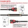 Postta HDMI Cable100 Feet Red HDMI 20V with Builtin Signal BoosterSupport 4K3D1080PEthernetAudio Return1 Pack