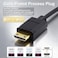 Duttek Ultra Thin 4K Mini HDMI to HDMI Cable 6 FT18 HDMI to Mini HDMI 20 Coiled Cable Support 4K Ultra HD 1080p 3Dfor Projector Monitor Camcorder
