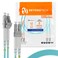 BEYONDTECH 2m 656ft LC to LC Fiber Patch Cable 2Pack UPC Multimode Duplex Fiber Optic Cable 50125m core Compatible with OM3 10G LSZH PUREOptics Series