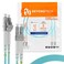 BEYONDTECH 2m 656ft LC to LC Fiber Patch Cable 2Pack UPC Multimode Duplex Fiber Optic Cable 50125m core Compatible with OM3 10G LSZH PUREOptics Series
