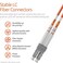 BEYONDTECH 1m 328ft LC to ST Fiber Patch Cable 2Pack UPC Multimode Duplex Fiber Optic Cable 50125m core Compatible with OM2 LSZH PUREOptics Series