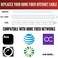Fibershack White SCAPC to SCAPC Fiber Optic Patch Cable FTTH Home Fiber Internet White SCAPC to SCAPC 65 feet 20M
