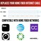 Fibershack White SCAPC to SCAPC Fiber Optic Patch Cable FTTH Home Fiber Internet White SCAPC to SCAPC 65 feet 20M