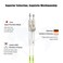 FLYPROFiber 05M OM5 LC to LC Fiber Patch Cable Length Options 02m20m 40GB100GB Multimode Jumper Duplex 50125um LSZH Fiber Optic Cords 05M16ft