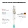 FLYPROFiber LC to LC Fiber Patch Cable 1M3ft OM3 Multimode Fiber Optic Cable Cord 10GB40GB Duplex 50125um LSZH Options 02m200m