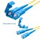 SpeedyFiberTX 2Pack 2 Meter LCU to SCU Fiber Patch Cable Corning SMF28 Singlemode 9125um Ultra Optical Fiber OS1OS2 Compatible Duplex Yellow Riser OFNR Cable Jacket