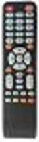 Smartby Universal Remote Control Compatible with Sceptre LCD LED TV X322BVHD X325BVFHDU X325BVFHD E328BVHDH X425BVFHD3 E165BDHD E195BVSHD E195BDSHD