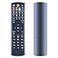 RETROSUN Replacement Remote Control Compatible with Superbox Without Voice for Superbox S1 S2Pro S3Pro for Octastream Q1 Elite II MAX IV S1 S2 PRO S3 S5Max