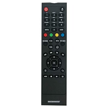 ZdalaMit 996580000587 Replacement Remote Control Applicable for Philips BDP2285F7 BDP2305F7 BDP2205F7 BDP2285F7B BDP2385F7B BDP2285 BDP2305 BDP2205 BDP2385 Bluray Disc DVD Player