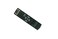 HCDZ Replacement Remote Control for Insignia KOR3551 8300355100060S NSR2000 20Ch Audio Stereo Receiver