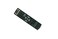 HCDZ Replacement Remote Control for Insignia KOR3551 8300355100060S NSR2000 20Ch Audio Stereo Receiver