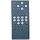 ZdalaMit Replacement Remote Control Applicable for Furrion Entertainment System DV7200 DV 7200