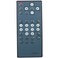 ZdalaMit Replacement Remote Control Applicable for Furrion Entertainment System DV7200 DV 7200