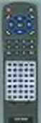 Redi-Remote Replacement Remote for Sony RMAMU211 MHCECL77BT MHCECL99BT A2059264A