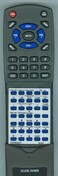 Redi-Remote Replacement Remote for Sony RMAMU211 MHCECL77BT MHCECL99BT A2059264A