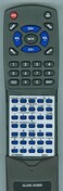 Redi-Remote Replacement Remote for Sony RMAMU211 MHCECL77BT MHCECL99BT A2059264A
