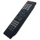 AIDITIYMI 076R0SC011 Replace TV DVD Combo Remote Control fit for SANYO TV HDTV LCD DVD Combo DP32670 DP26670 DP32671 DP36671 DP26671