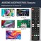 AZMKIMI 2 Pack AKB76037601 Remote Control Compatible Replacement for LG TVPack of 2