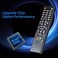 Ziezii 84504503B01 Universal TV Remote Control Fit for Almost All Seiki TV SC552GS