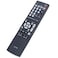 AIDITIYMI RC1196 New IR Remote for Denon AV Surround Receiver AVRS500BT AVRX510BT AVRX520BT Remote