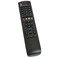 AIDITIYMI Replace Remote Control Compatible with Proscan LED TV HDTV PLDED3996A PLDED3273AB PLED2435AF PLDED4030ARK PLDED2435AF PLDED3992A PLD3271AE PLD3283D PLED1960AD PLDED5068A PLED2435AH