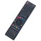 AIDITIYMI D058 Replace Remote Control fit for DYNEX Bluray Disc DVD Player DXWBRDVD1CA DXWBRDVD1 DXWBRDVD1CA DXWBRDVD1
