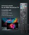 vtinvan for Vizio smart tv Remote ReplacementCompatible with vizio TV DSeriesMSeriesVSeriesUHD LED LCD Smart TV