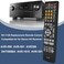 uehba New RC1120 RC1120 Remote Control for Denon AV Receiver AVR590 AVR591 AVR390 DHT590BA AVR1610 AVR391