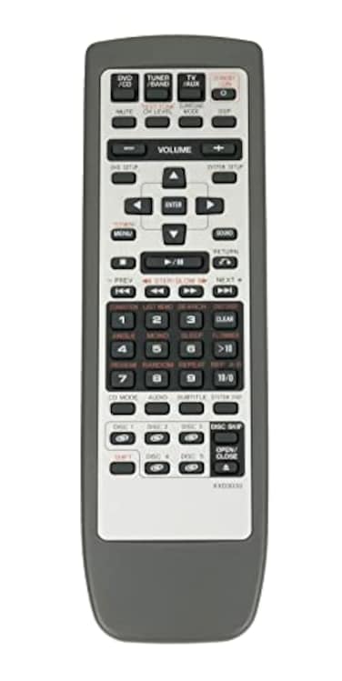 AULCMEET New XXD3033 Replace Remote fit for Pioneer DVD Receiver XVHTD50 XVHTD5 XVHTD320 Shtd320 SHTD50 SHTD5 XVHTD510 SHTD510 HTD510DV XVHTD520 SHTD520 XVHTD1 SHTD1 XVHTD5100V XVHTD510DV