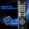 Ziezii NH305UD Universal Remote Control fit for All Emerson LCD HDTV Smart TV