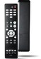 Ozuly RC1216 Remote Control Fit for Denon AV Surround Receiver AVRS530BT AVRS540BT AVRX550BT